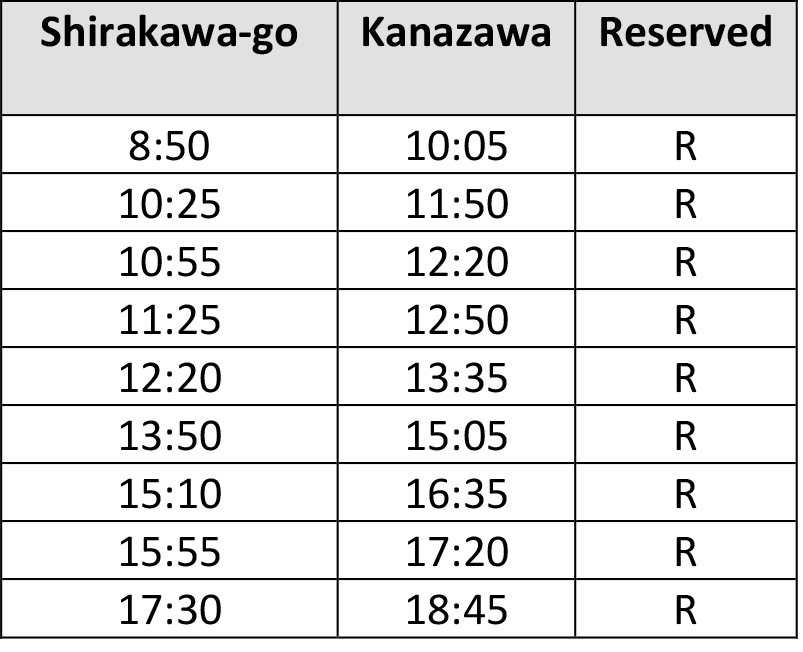 Bus schedule from Shirakawago to Kanazawa